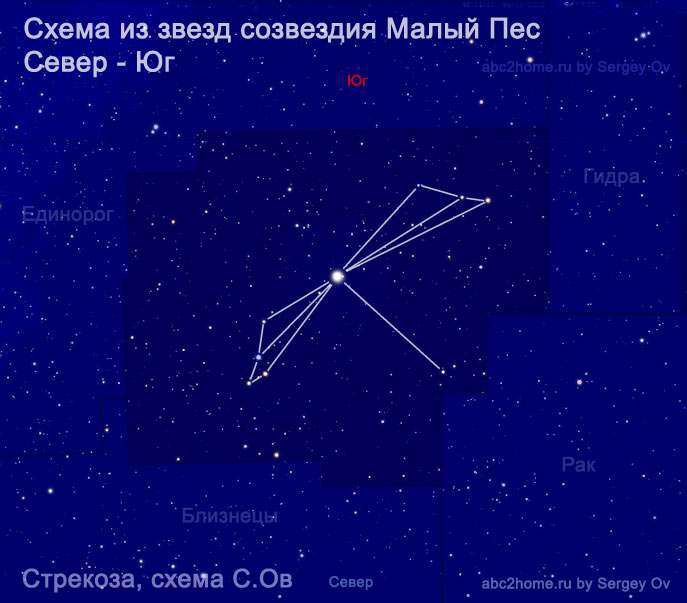 стрекоза (С.Ов), рис. 6.2.CMi